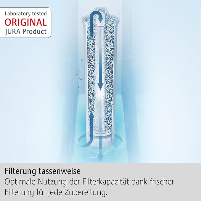 Jura 24232 Filter Cartridge Claris Smart+ Water Filter