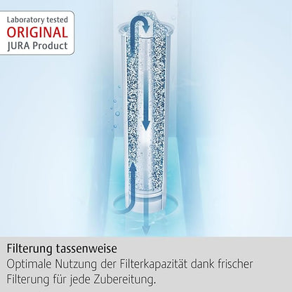 Jura 24232 Filter Cartridge Claris Smart+ Water Filter